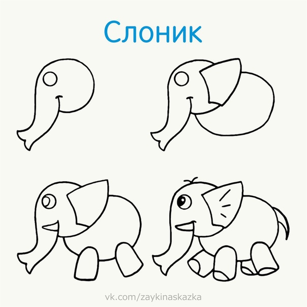 Простые уроки рисования ✏ Простые уроки рисования ✏