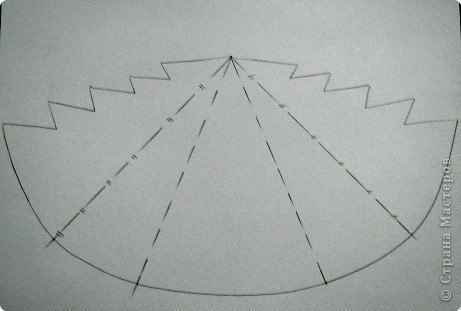 Новогодняя открытка Новогодняя открытка