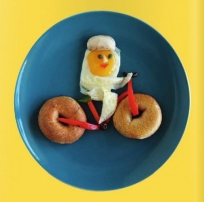 Идеи завтрака для ребенка Идеи завтрака для ребенка