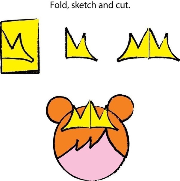 Делаем открытки с детьми