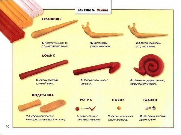 Лепим с ребёнком