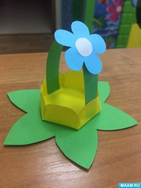 Корзинка с цветочком Корзинка с цветочком