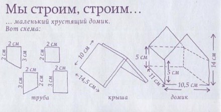 Новогодний домик из фетра