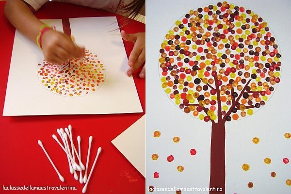 Необычные техники рисования Необычные техники рисования