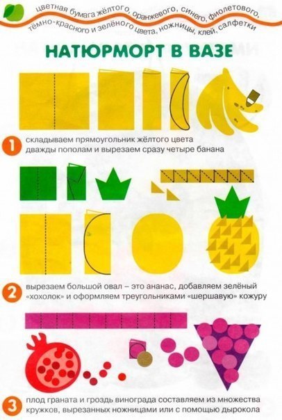 Аппликация "натюрморты" Аппликация "натюрморты"
