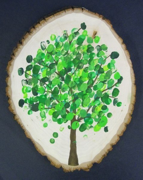 Рисуем пальчиками Рисуем пальчиками