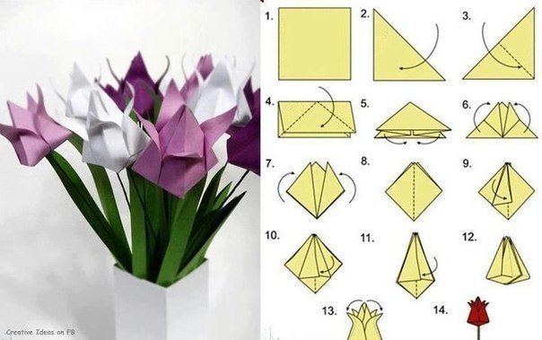 Тюльпаны в технике оригами Тюльпаны в технике оригами