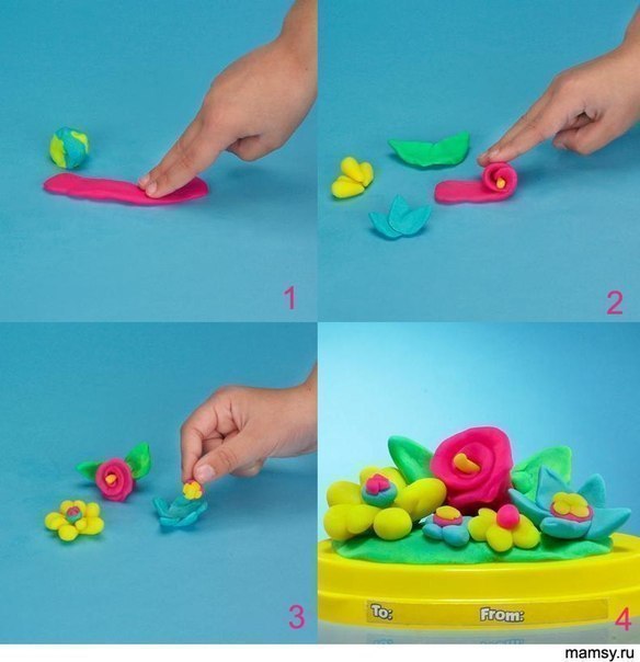 Уроки лепки Уроки лепки