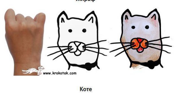 Интересное рисование ладошками Интересное рисование ладошками