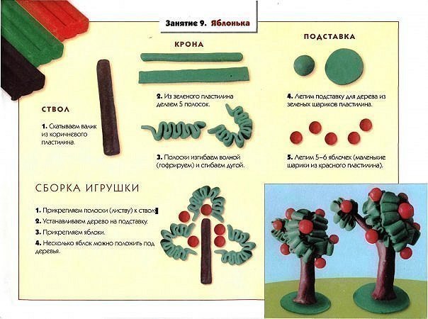 Лепим с ребёнком