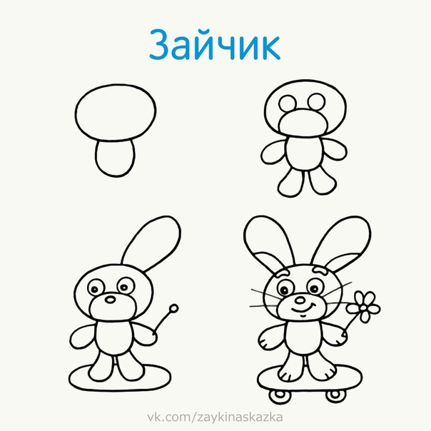 Простые уроки рисования ✏ Простые уроки рисования ✏