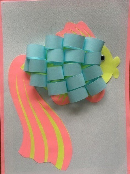 Бумажные аппликации из полосок Бумажные аппликации из полосок