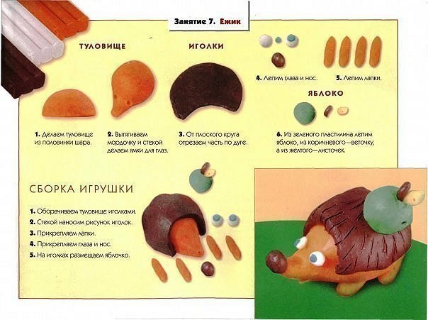 Лепим с ребёнком
