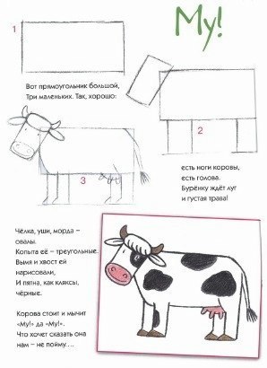 Школа рисования Школа рисования