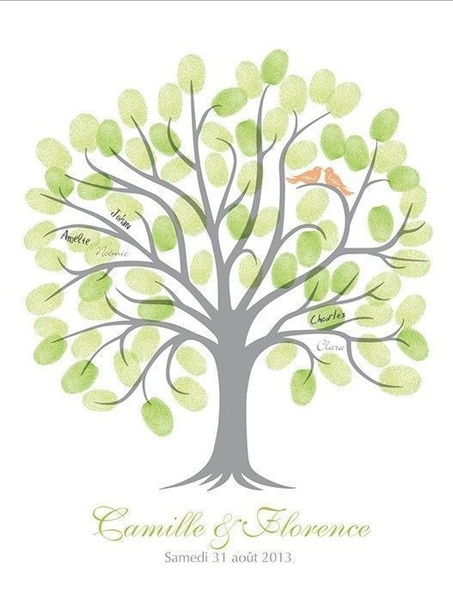 Нежные и символичные рисунки с пальчиками Нежные и символичные рисунки с пальчиками