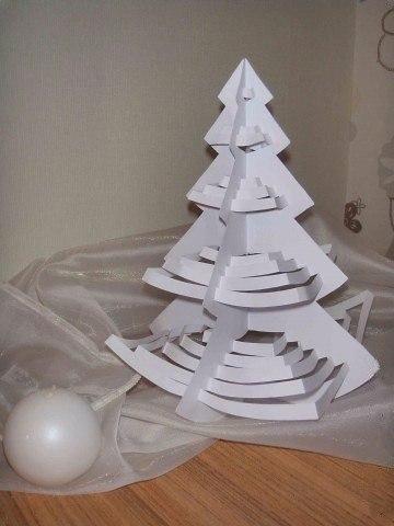 Умажная елочка. мастер-класс