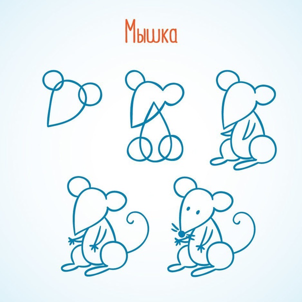 Уроки рисования