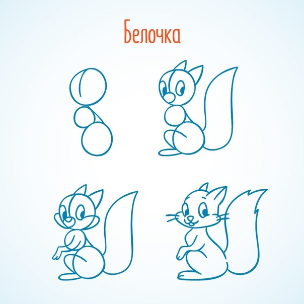 Уроки рисования.&nbsp;