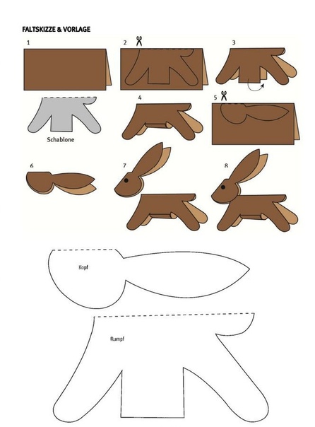 Творческое занятие для малышей "зайчики" Творческое занятие для малышей "зайчики"