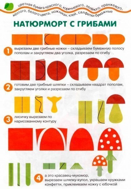 Аппликация "натюрморты" Аппликация "натюрморты"