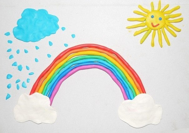 Лепка жгутиками Лепка жгутиками