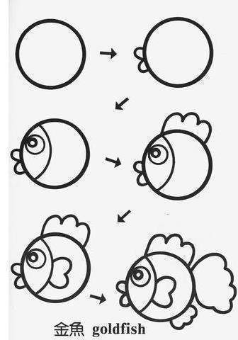 Рисунки из круга Рисунки из круга