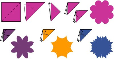 Вырезаем цветы из бумаги Вырезаем цветы из бумаги