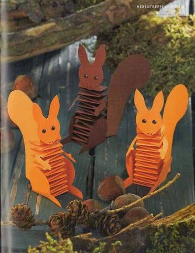 Поделки из бумажных полосок сложенных гармошкой Поделки из бумажных полосок сложенных гармошкой