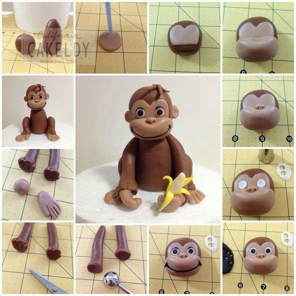 Уроки лепки