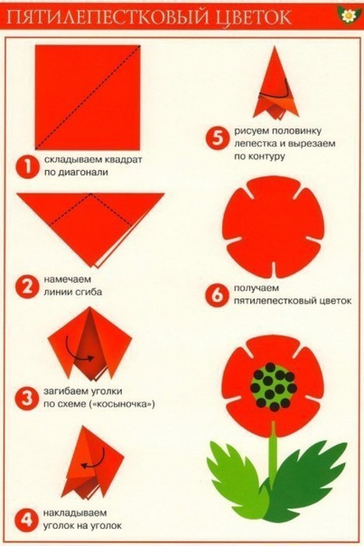 Цветочная аппликация