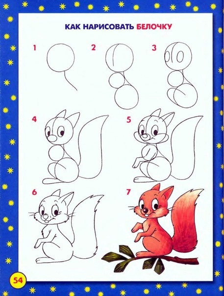 Уроки рисования