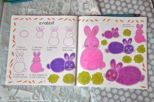 Учимся рисовать