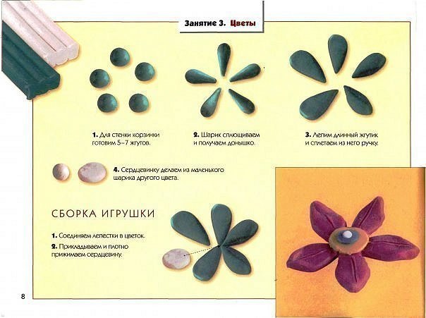 Лепим с ребёнком