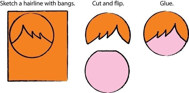 Делаем открытки с детьми 