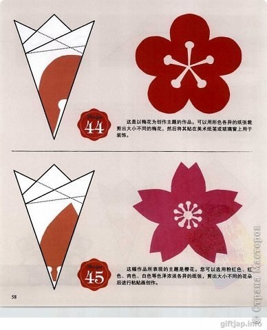 Вырезаем цветы из бумаги Вырезаем цветы из бумаги