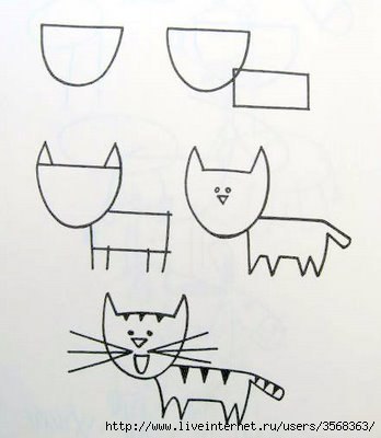 Уроки рисования