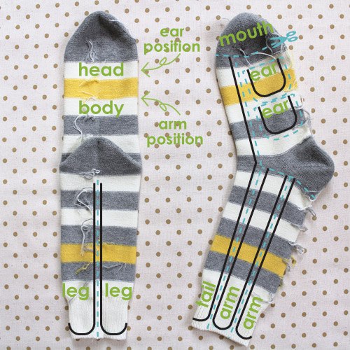 Обезьянка из носков своими руками 