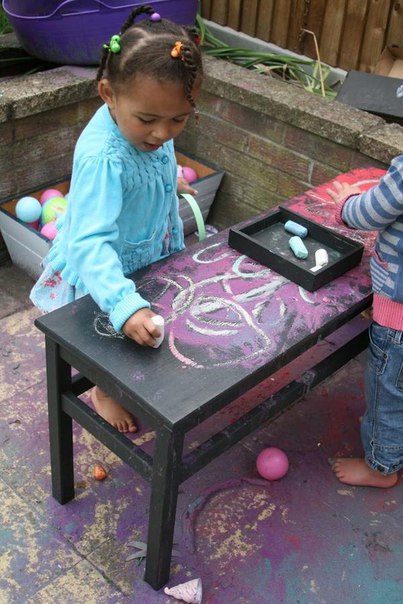 Идеи для обустройства детского уголка на даче&nbsp;