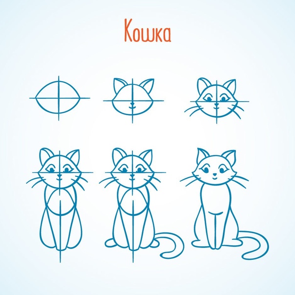 Уроки рисования.&nbsp;