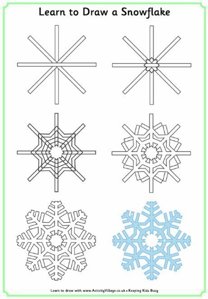 Уроки рисования на новогоднюю тему