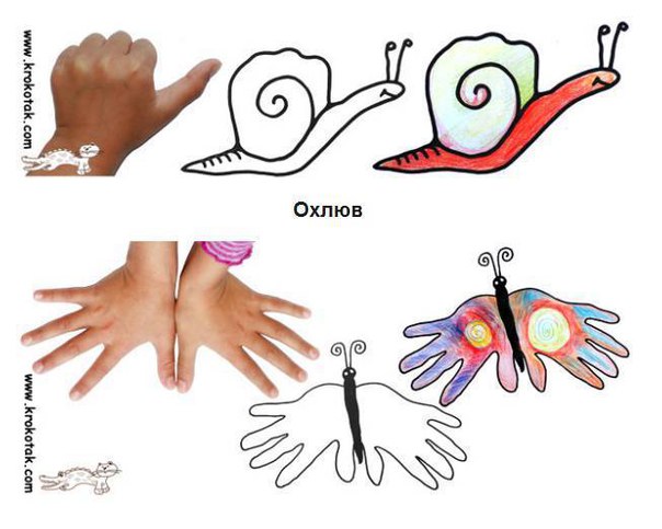 Интересное рисование ладошками Интересное рисование ладошками