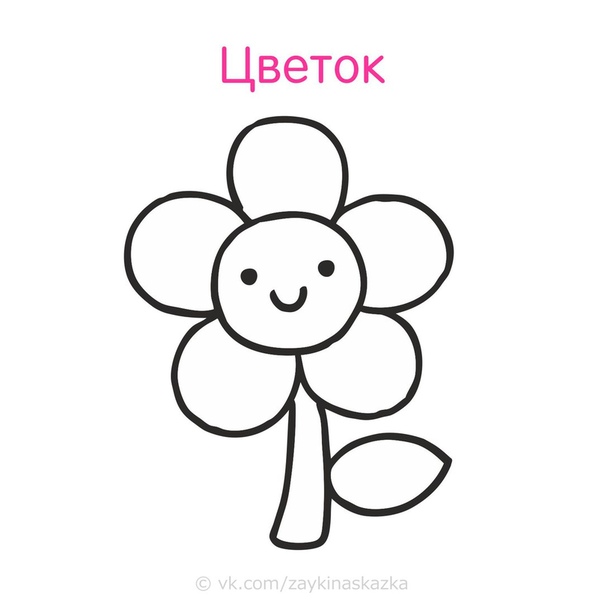 Раскраски для самых маленьких