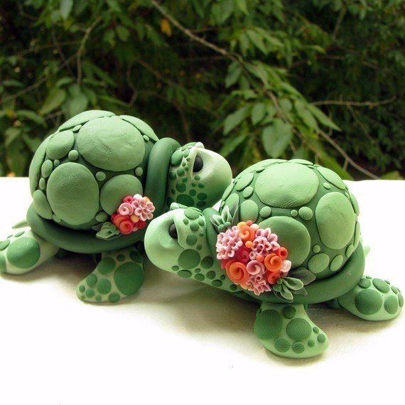 Лепка из пластилина и полимерной глины Лепка из пластилина и полимерной глины