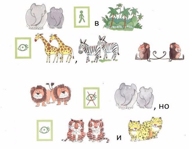 Составь предложение по схемам