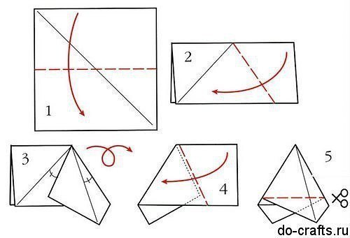 Схемы снежинок + как сложить бумагу для вырезания Схемы снежинок + как сложить бумагу для вырезания