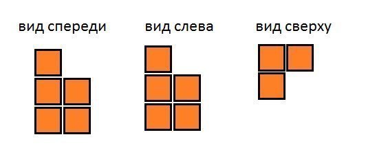 Дидактическая игра для развития 3d мышления