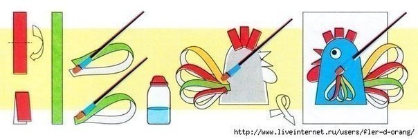 Поделки из бумаги с детьми