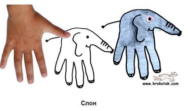 Интересное рисование ладошками Интересное рисование ладошками