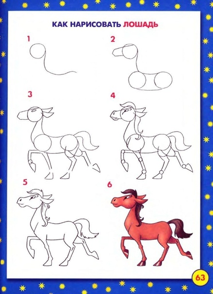 Уроки рисования