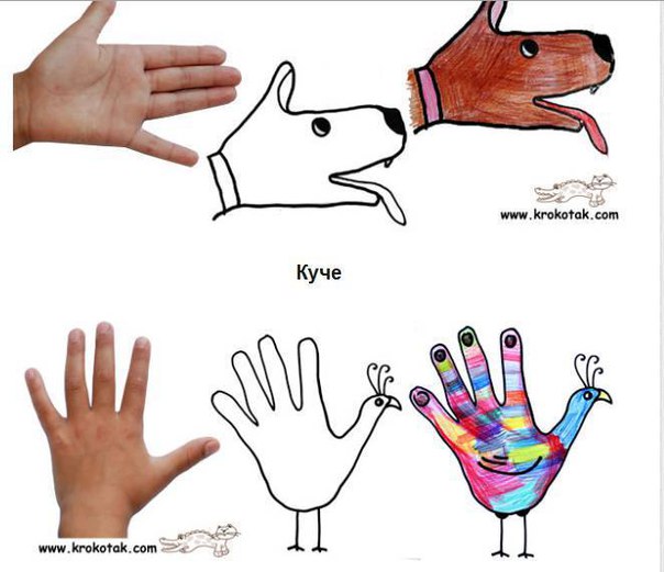 Интересное рисование ладошками Интересное рисование ладошками